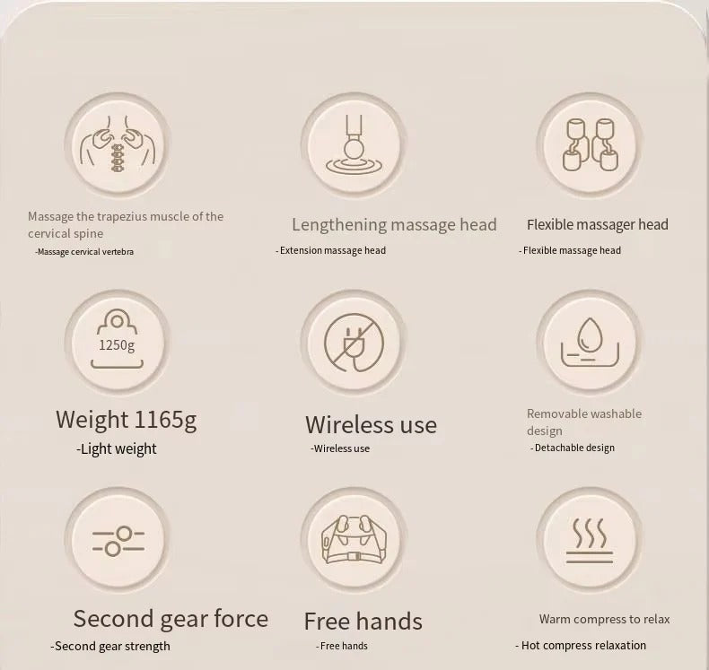 3D Kneading Neck & Back Massager – Deep Tissue Pain Relief